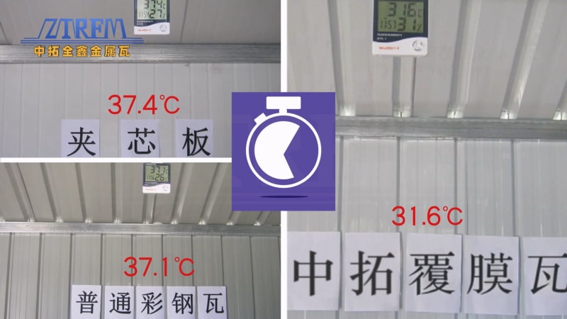 贝斯特全球最奢华全鑫840型隔热瓦