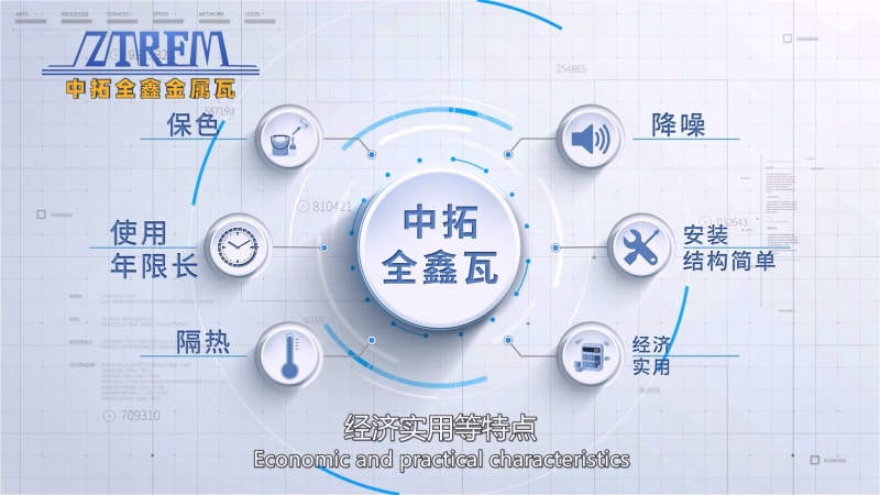 贝斯特全球最奢华全鑫800型琉璃瓦
